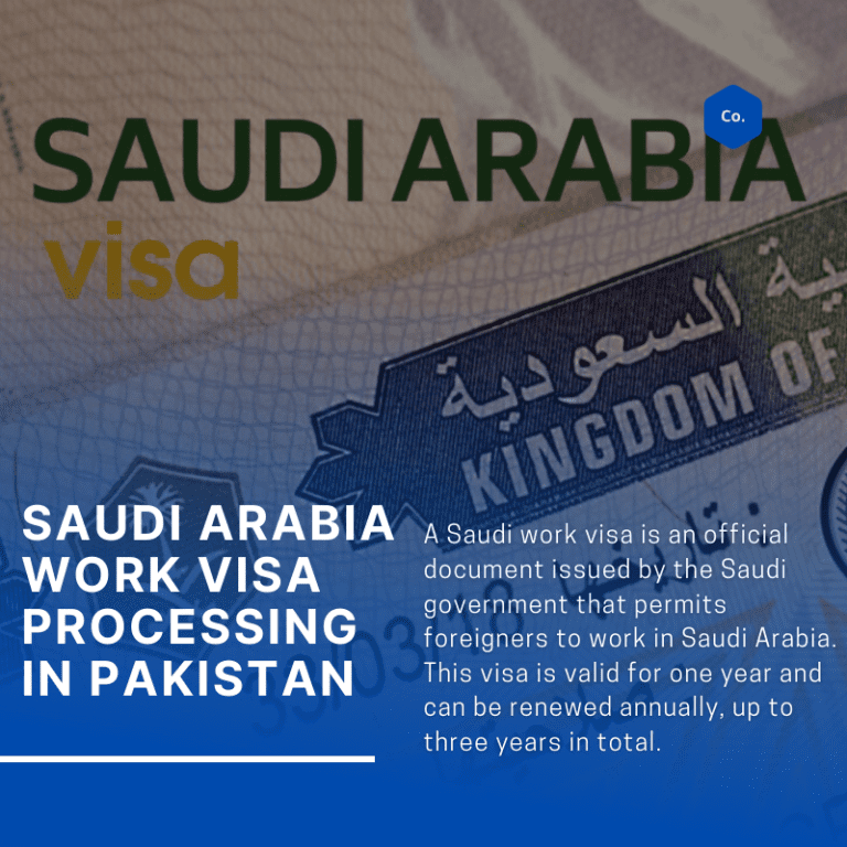 Saudi Arabia Work Visa Processing in Pakistan in 2024