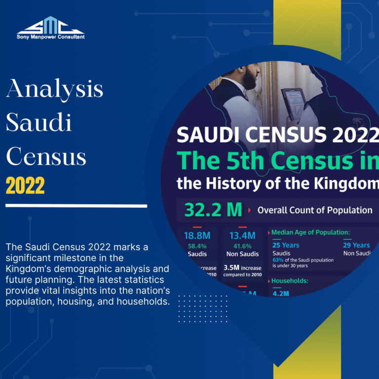 Saudi Census 2022: From 2010 to 2022 Census Changes