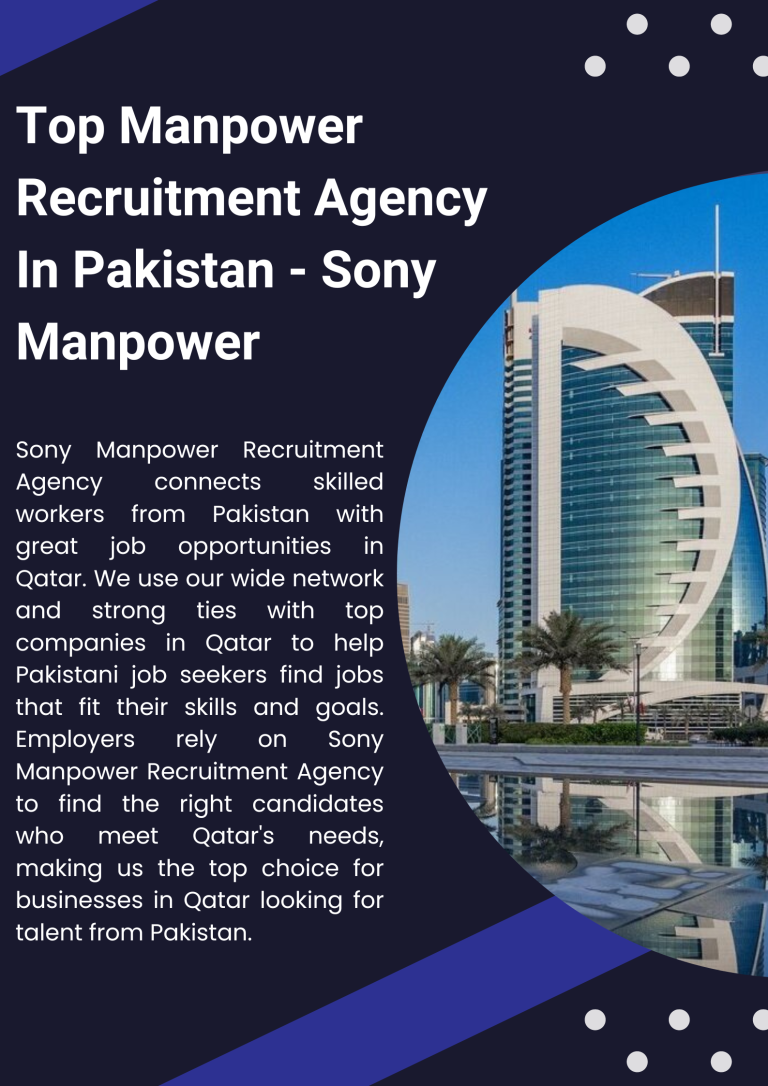 Top Manpower Recruitment Agency In Pakistan for Qatar