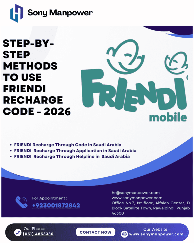 Best Recruitment Agencies