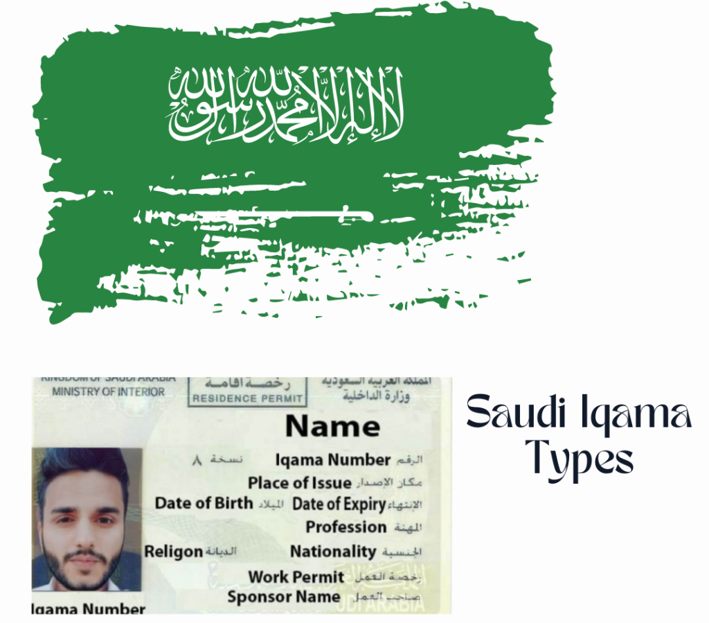 Types of Saudi Iqamas