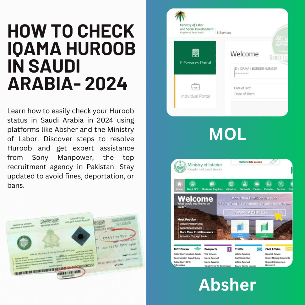 How to check huroob in ksa