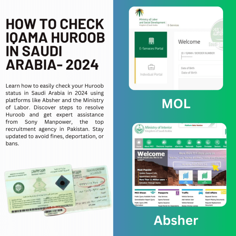 How to check huroob in Saudi Arabia- 2024