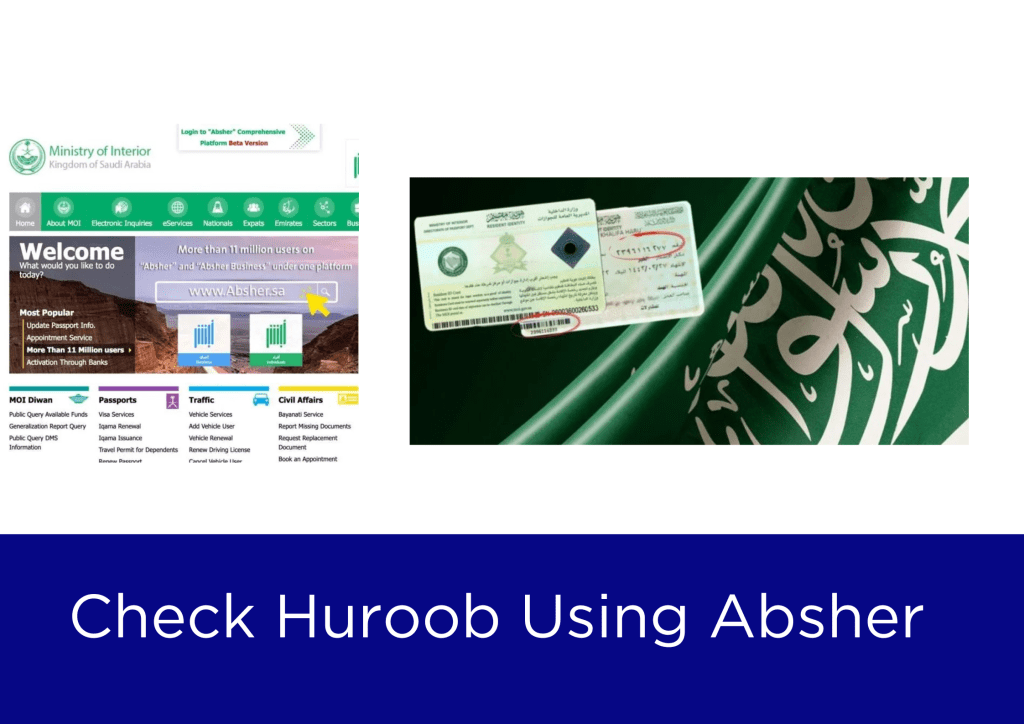 Check Huroob Using Absher