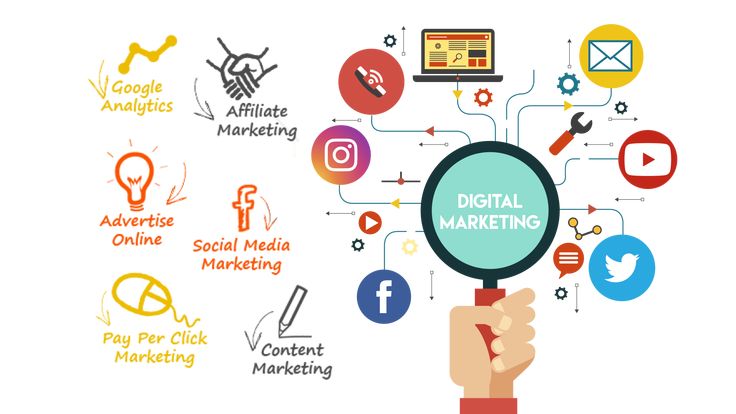 Digital Marketing Specialist jobs in kuwait