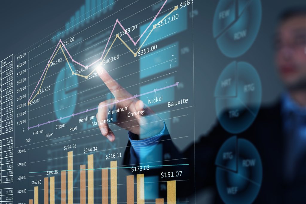 Financial Analyst job in kuwait