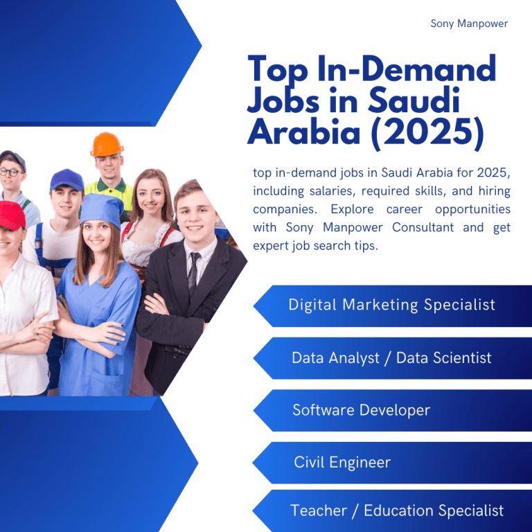 Top In-Demand Jobs in Saudi Arabia (2025) – Sony Manpower Consultant
