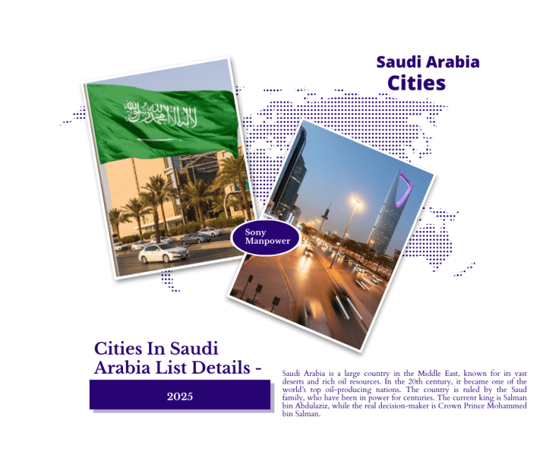 Cities In Saudi Arabia List Details – 2025