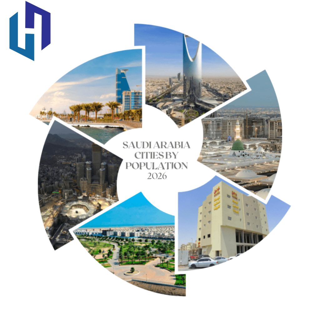 Saudi Arabia Cities by Population 2026 38 Saudi Arabia cities By Population