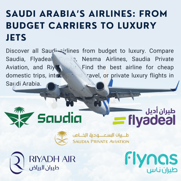 Saudi Arabia’s Airlines: From Budget Carriers to Luxury Jets