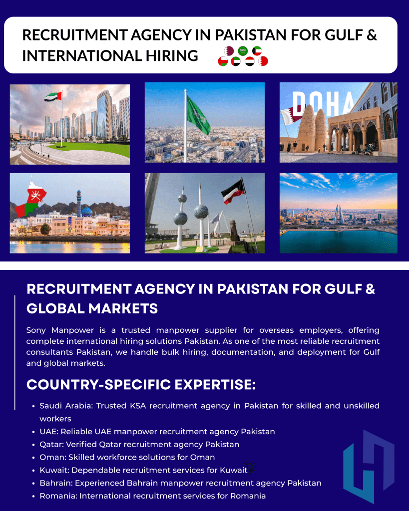 Your Trusted Recruitment Agency in Pakistan for Overseas Jobs 2 Your Trusted Recruitment Agency in Pakistan for Overseas Jobs