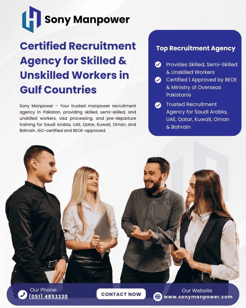 Best Manpower Recruitment Agency in Pakistan