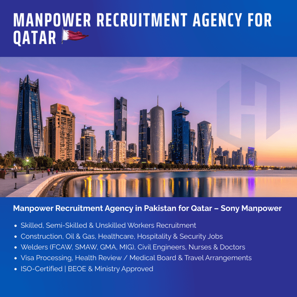 Best Manpower Recruitment Agency in Pakistan – Sony Manpower 4 Manpower Recruitment Agency for Qatar