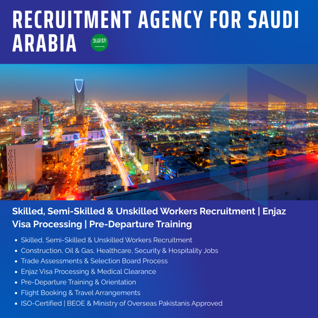 Best Manpower Recruitment Agency in Pakistan – Sony Manpower 2 Recruitment Agency in Pakistan for Gulf Countries