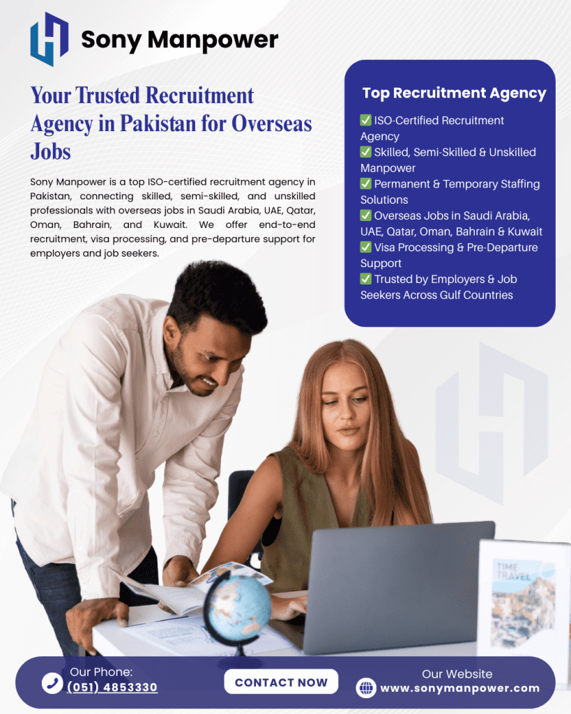 Your Trusted Recruitment Agency in Pakistan for Overseas Jobs