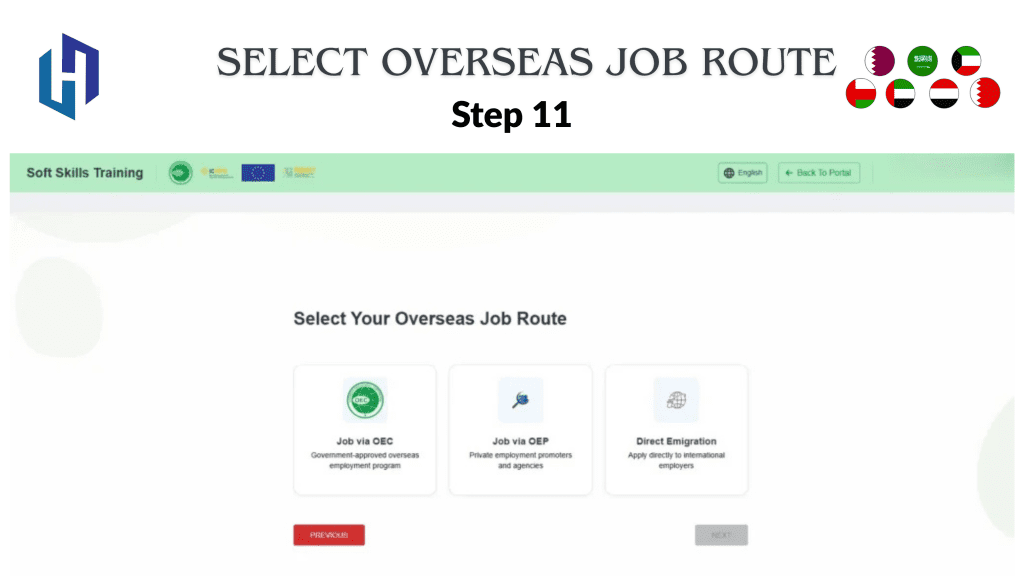 Select Overseas Job Route