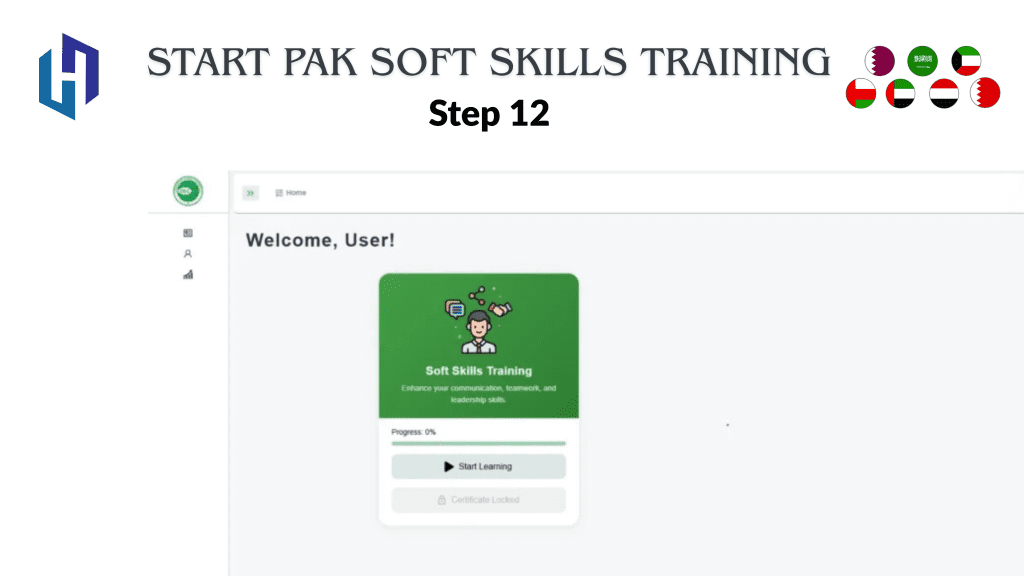 Start Pak Soft Skills Training