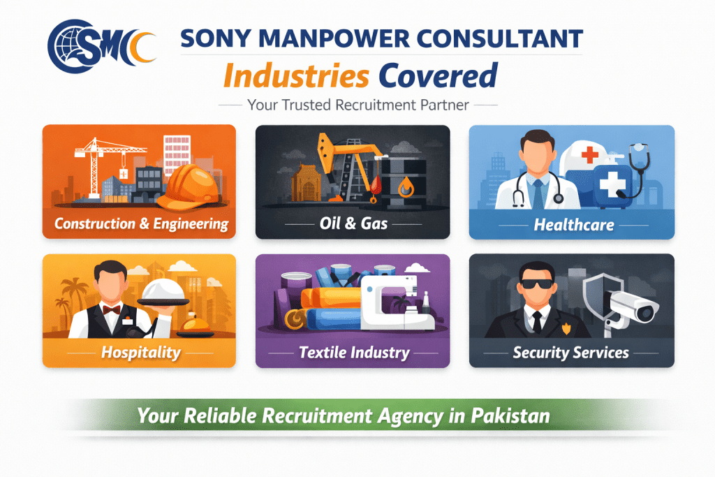 Recruitment services for diverse industries