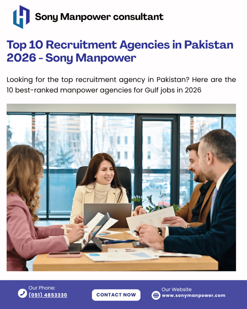 top 10 recruitment agencies in Pakistan 2026 Sony Manpower
