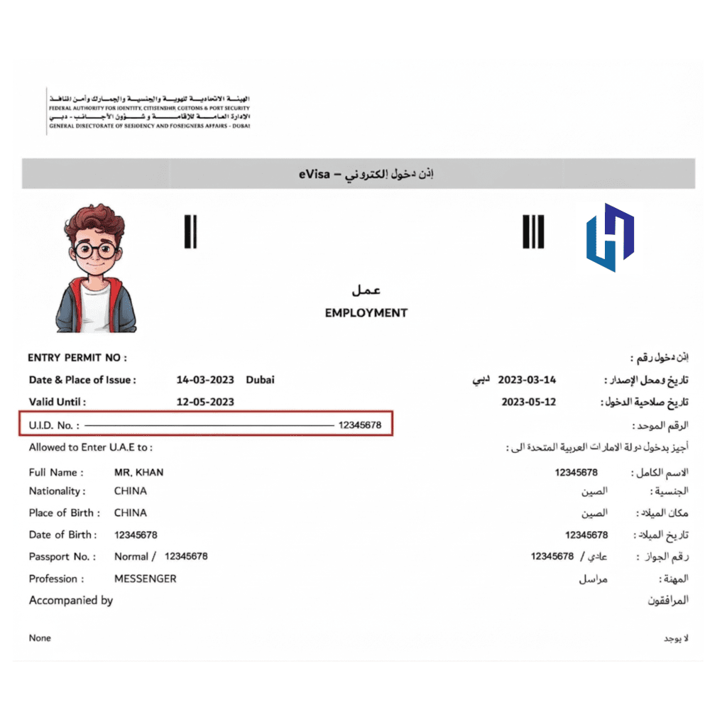Unified Number