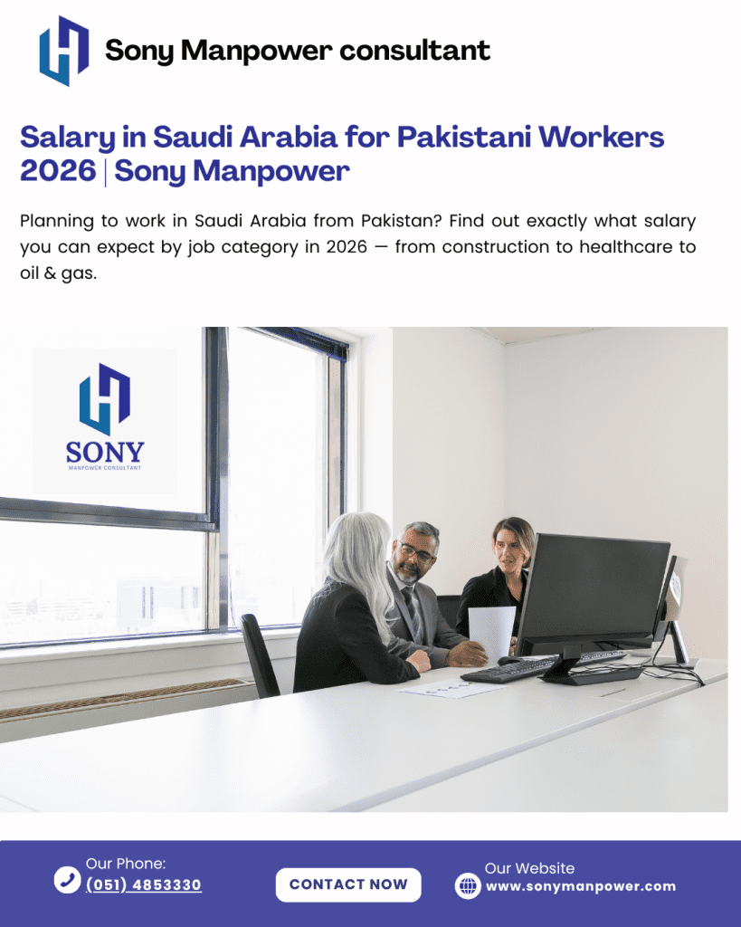 - top recruitment agency in pakistan