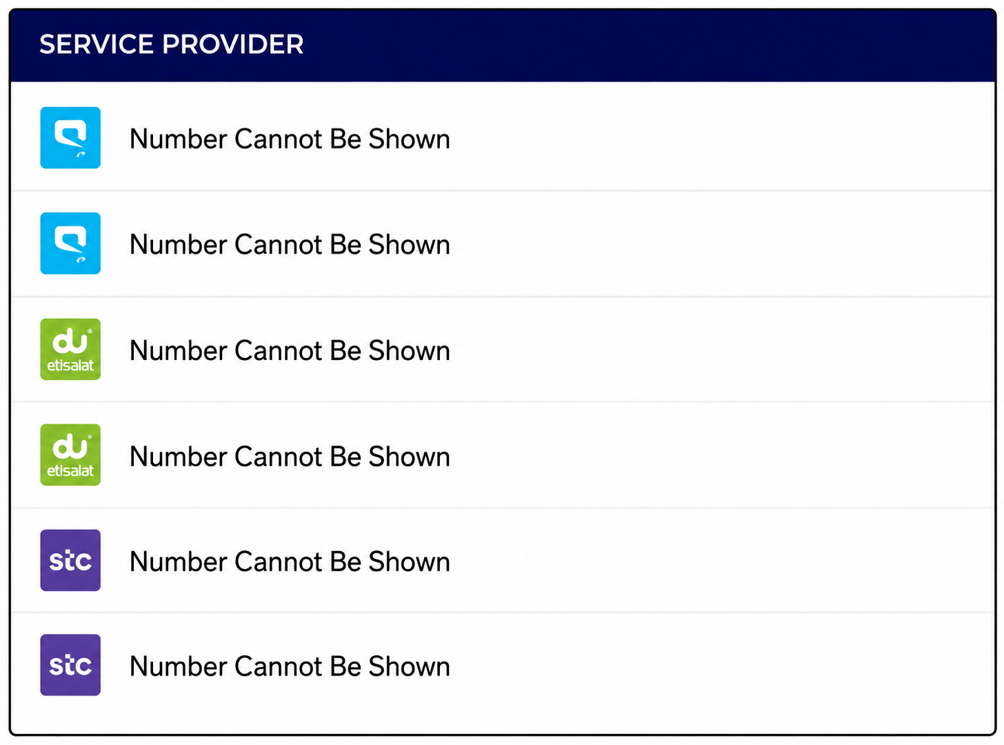 View Registered SIM Cards