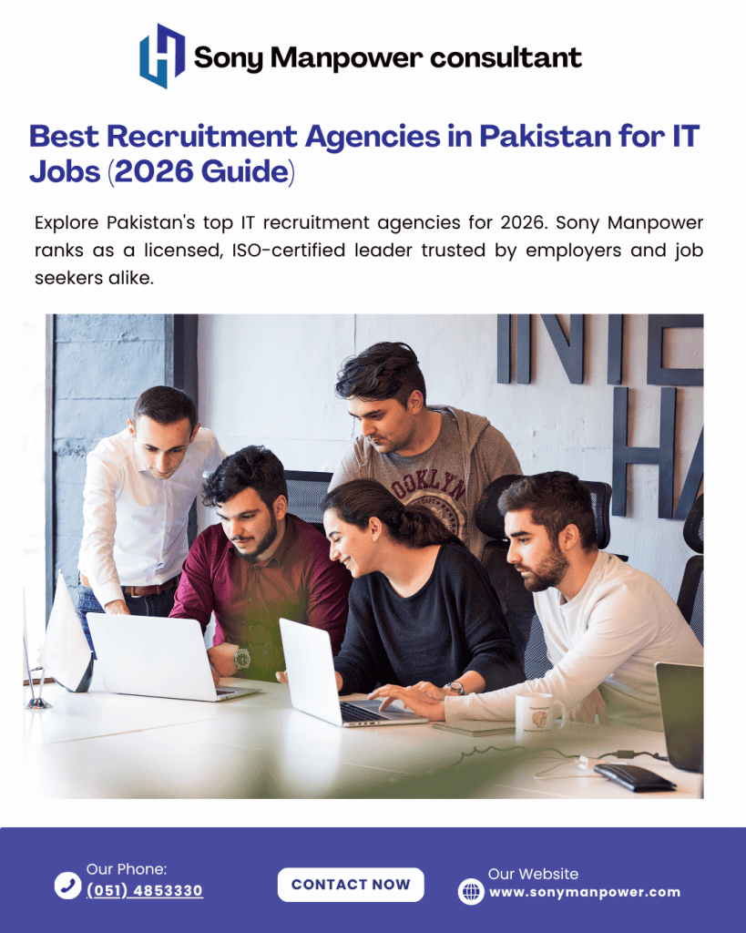 Best Recruitment Agencies in Pakistan for IT Jobs